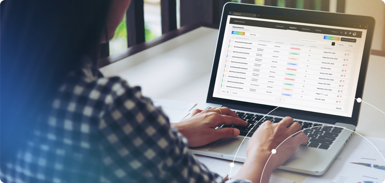 Buyer behavior pattern